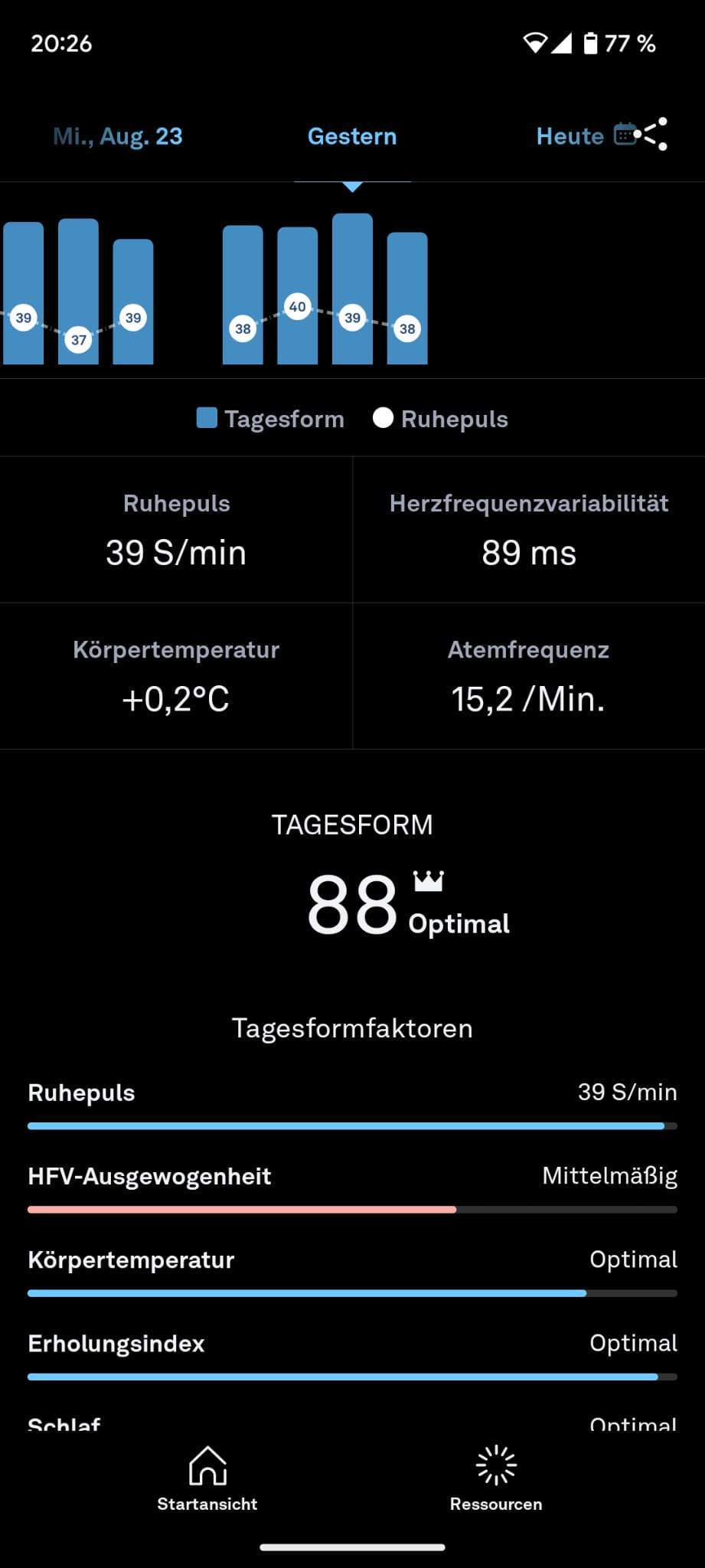 Oura-Ring-Schlafscore über 85 in einer Nacht mit Bedjet, Screenshot