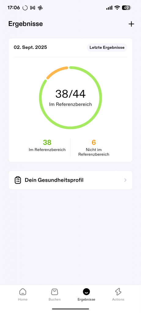 aware Erfahrungen