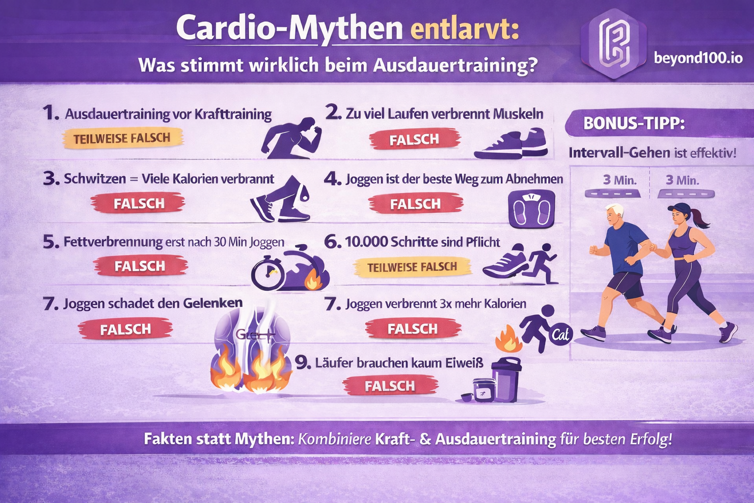 Cardio Mythen Aufgedeckt - Bild 2