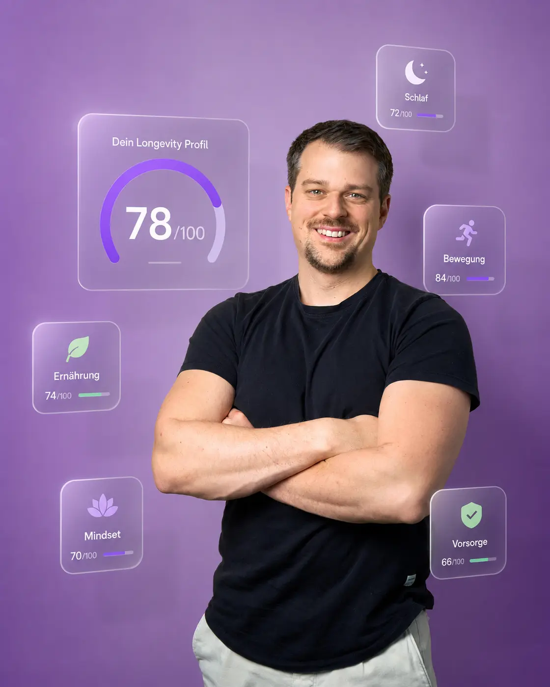 Gregor Karmann vor lila Hintergrund mit seinem Longevity Profil und fünf Gesundheits-Scores