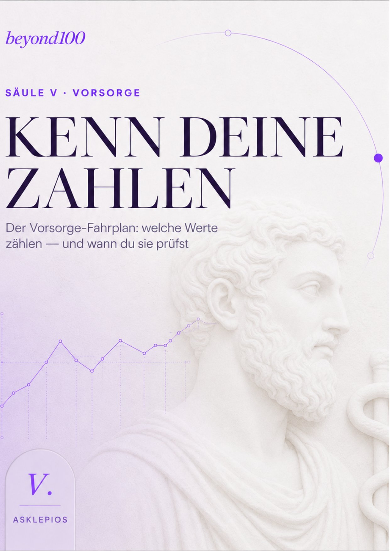 Cover: Kenn deine Zahlen